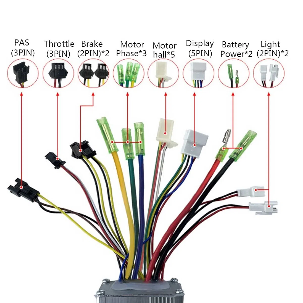 BuyWeek Kit Controller Brushless Bici Elettrica, Controller Motore Brushless 36V 48V 500W 750W 22A 9 Tubo con Misuratore Display LCD S866 per Bici Elettrica Scooter E-Bike