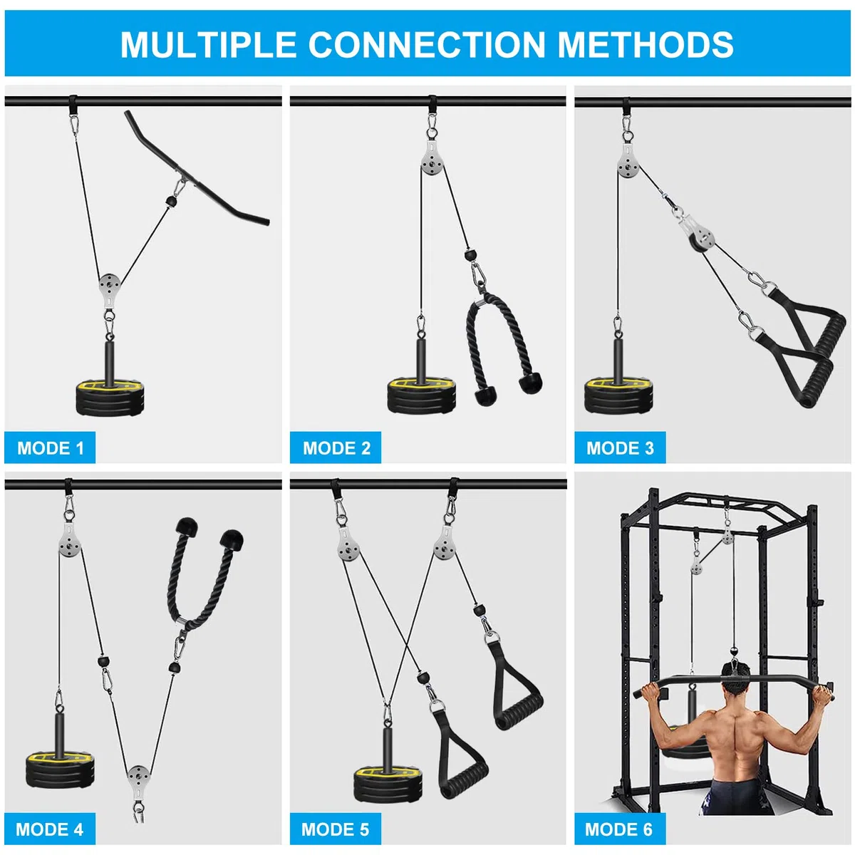 Carrucola Palestra,Puleggia Palestra Doppia Carrucola Cavi Palestra Multifunzione Lat Machine Palestra Casa per Allenamento della Forza dell’upper Body