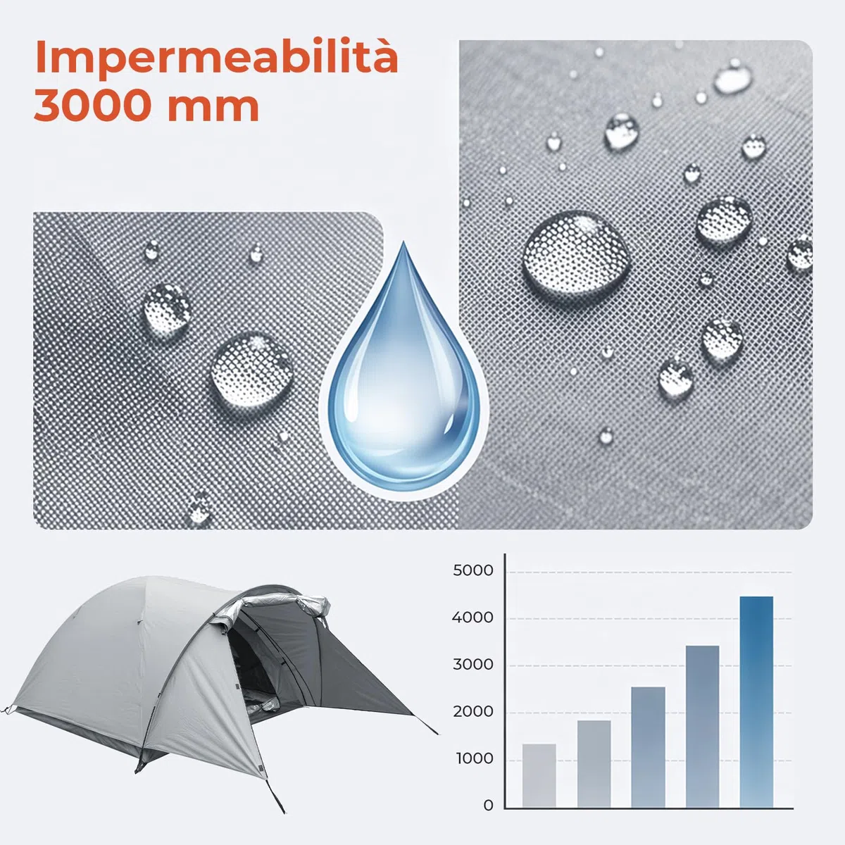 Tenda da campeggio per 2-3 persone, modello a cupola con zona d'ingresso e tettoia pieghevole, impermeabile e resistente ai raggi UV, ideale per il campeggio, i festival e le vacanze