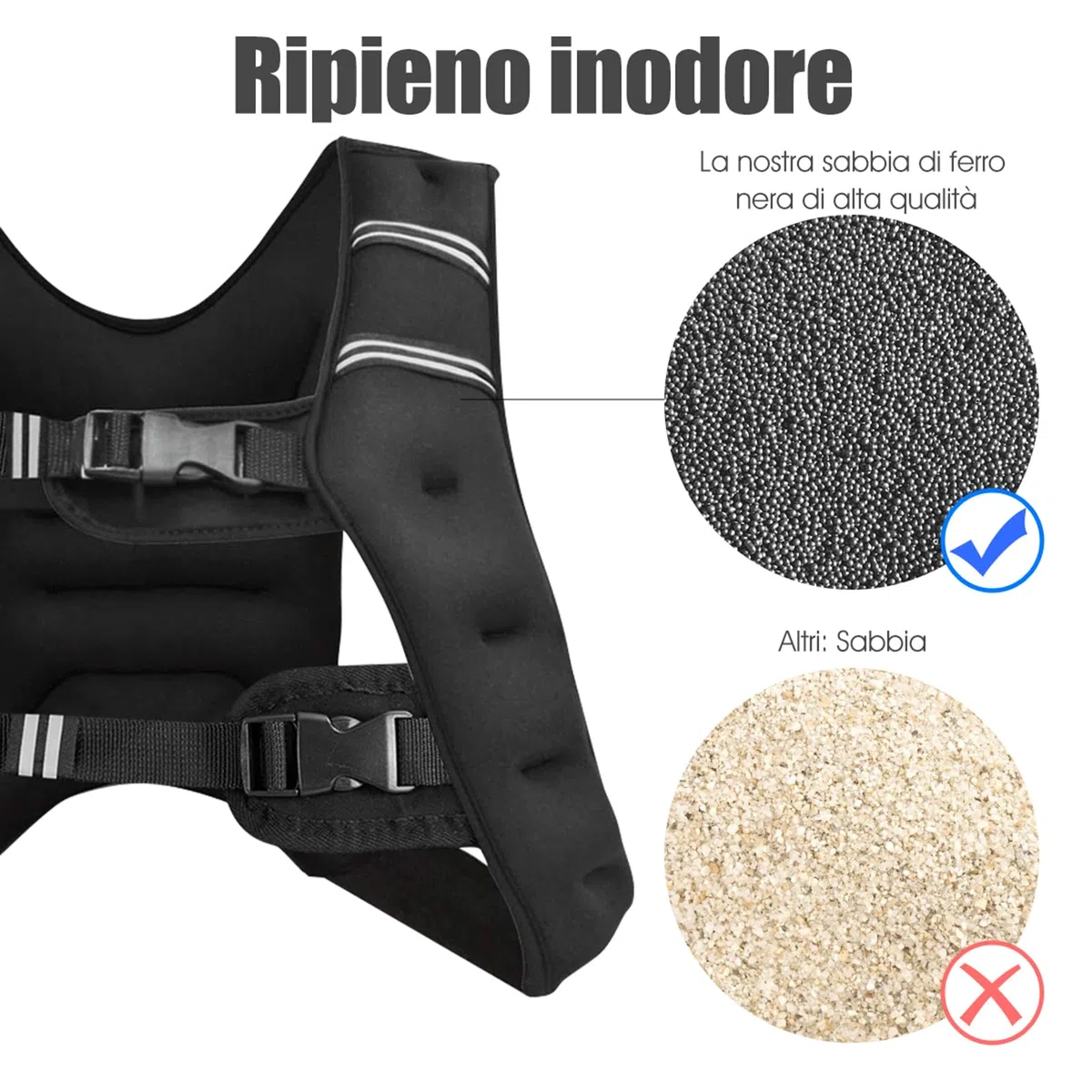 COSTWAY Giubbotto Zavorrato 8/15kg con Striscia Riflettente, Gilet con Pesi per Allenamento Forza e Resistenza, Nero (15)