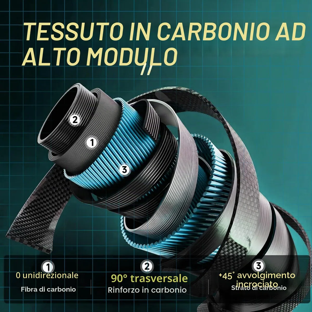 Sougayilang - Canna da pesca telescopica e mulinello in fibra di carbonio e accessori per viaggi in oceano e pesca d' acqua dolce e salata